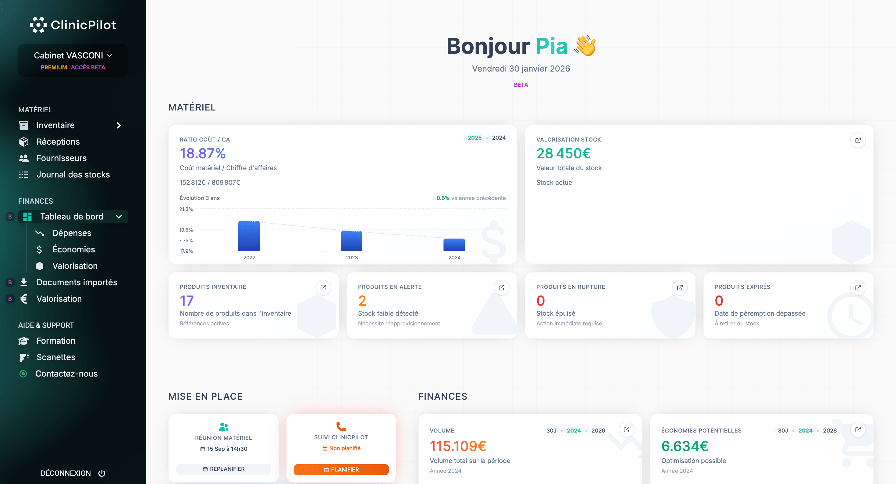 ClinicPilot Dashboard - Tableau de bord complet avec métriques de gestion